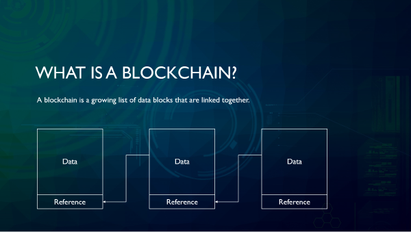 What is a Blockchain?