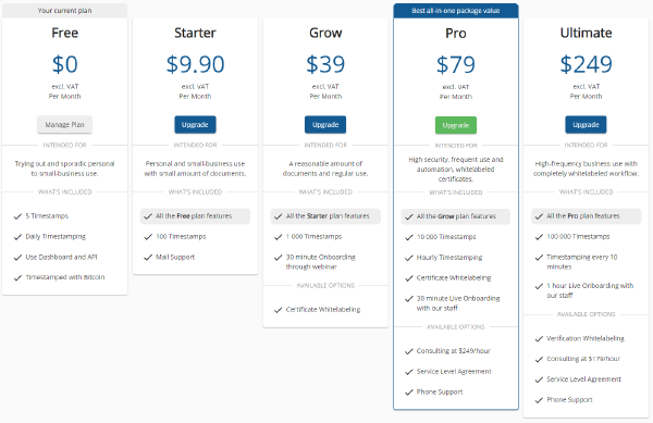 Pricing